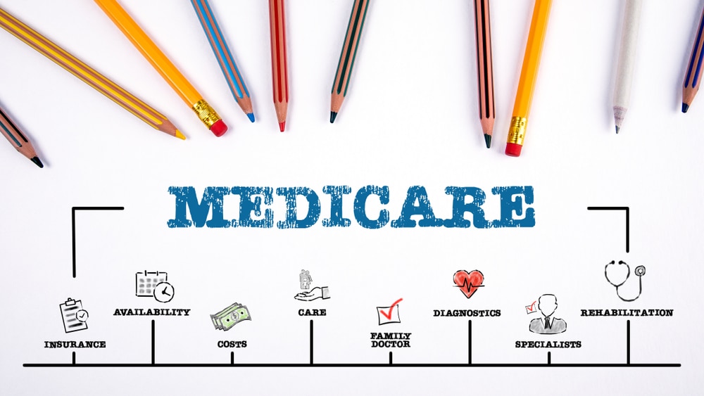 Your Complete Guide to Medicare Open Enrollment: Oct 15 – Dec 7